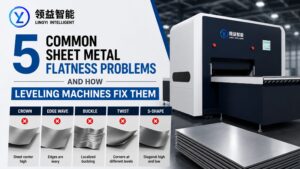 Sheet Metal Flatness